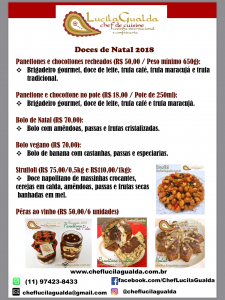 Panetones e doces de Natal 2018